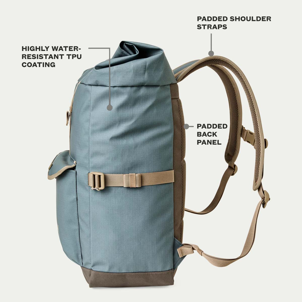 Filson All-Weather Backpack Slate/Canteen/Covert, features explaned side