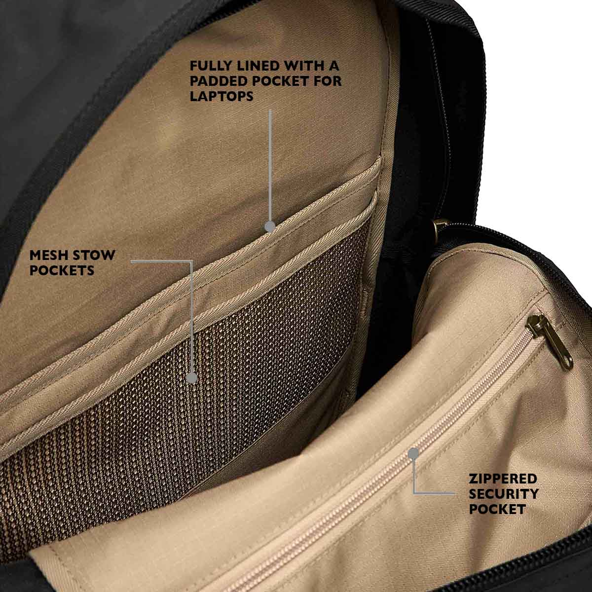 Filson Scout Journeyman Backpack Black/Covert, explained features inside