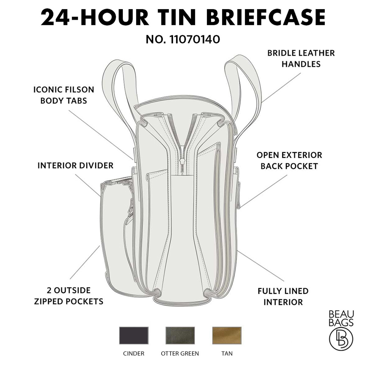 Filson-24-Hour-Briefcase-Tan, inside-explanation