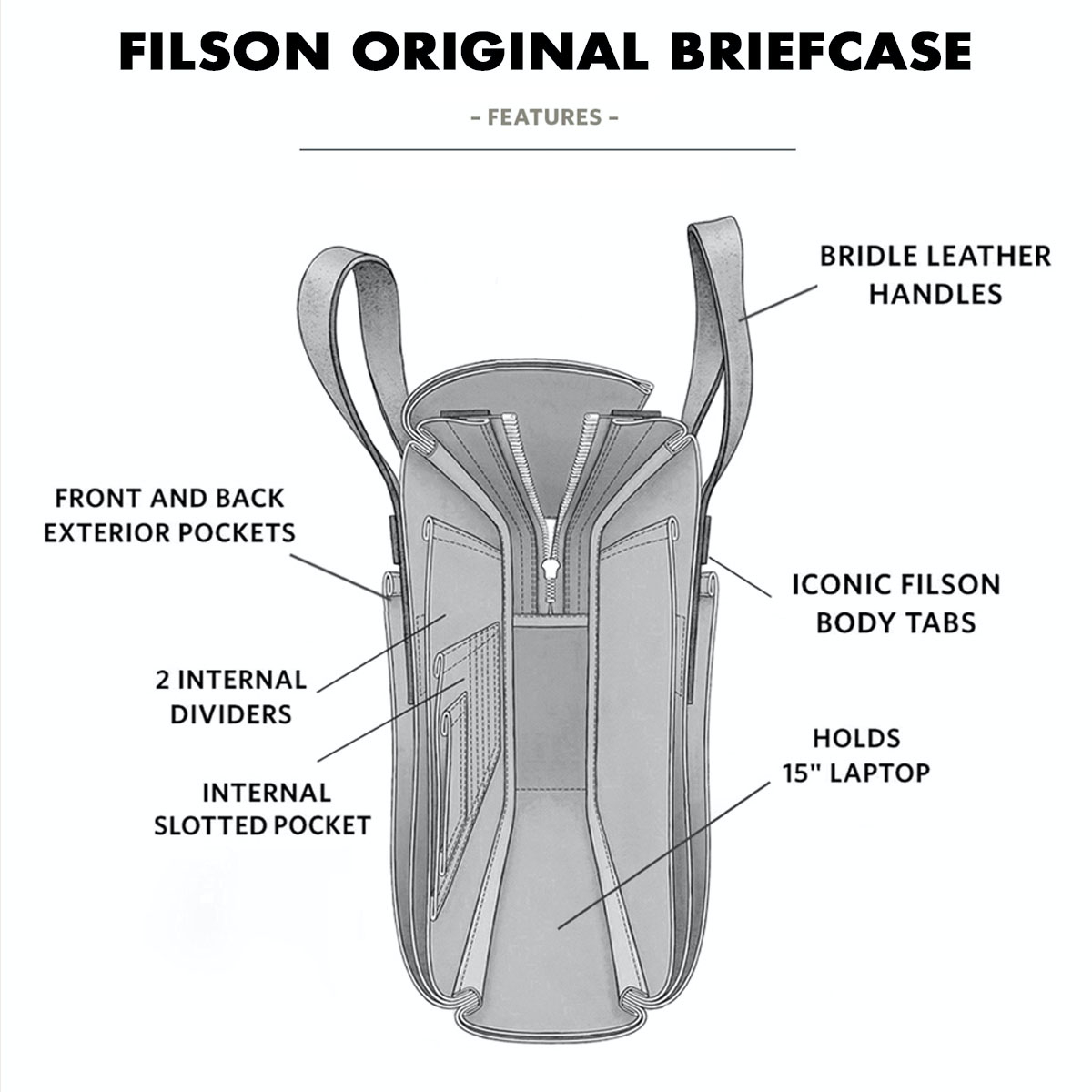 Filson Rugged Twill Original Briefcase Otter Green, features
