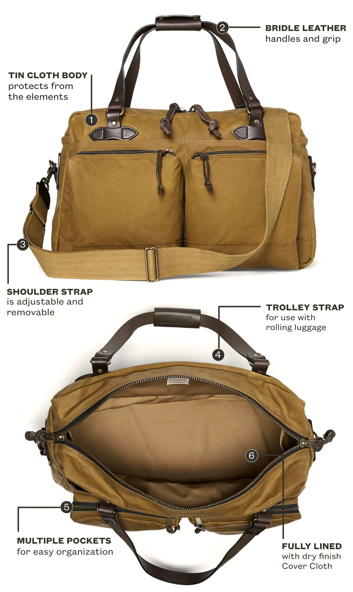 Filson 48-Hour Tin Cloth Duffle Bag Dark Tan, features explaned