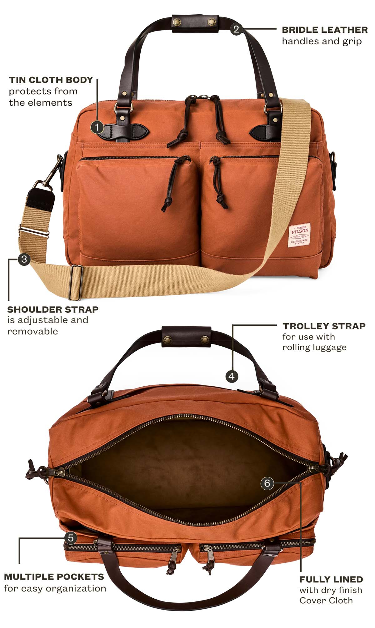 Filson 48-Hour Tin Cloth Duffle Bag Rust, features explaned