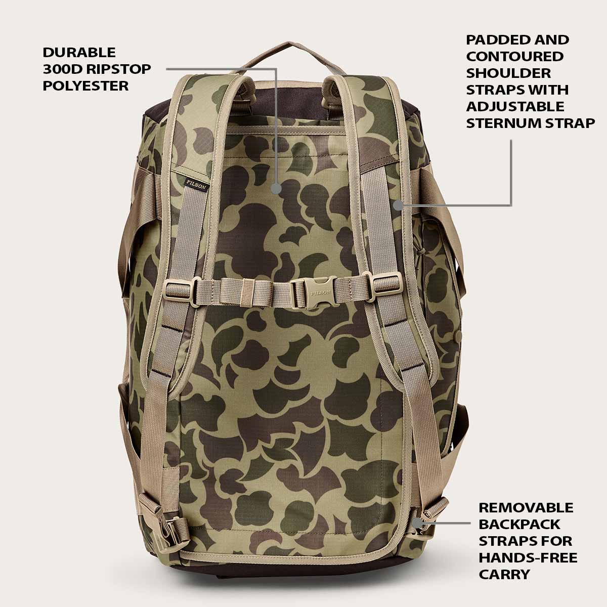 Filson All-Weather 50L-Duffle Tundra/Shrub Camo, features explaned as backpack