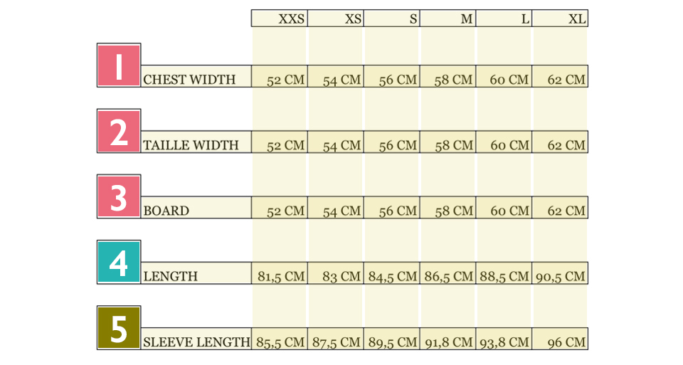 Stutterheim Size Chart