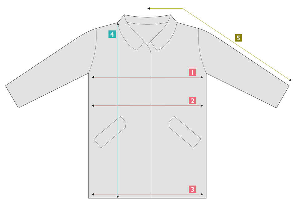 Stutterheim Size Chart