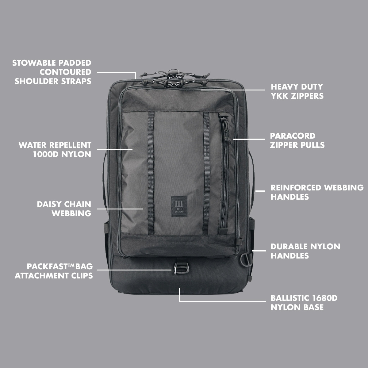 Topo Designs Global Travel Bag Features