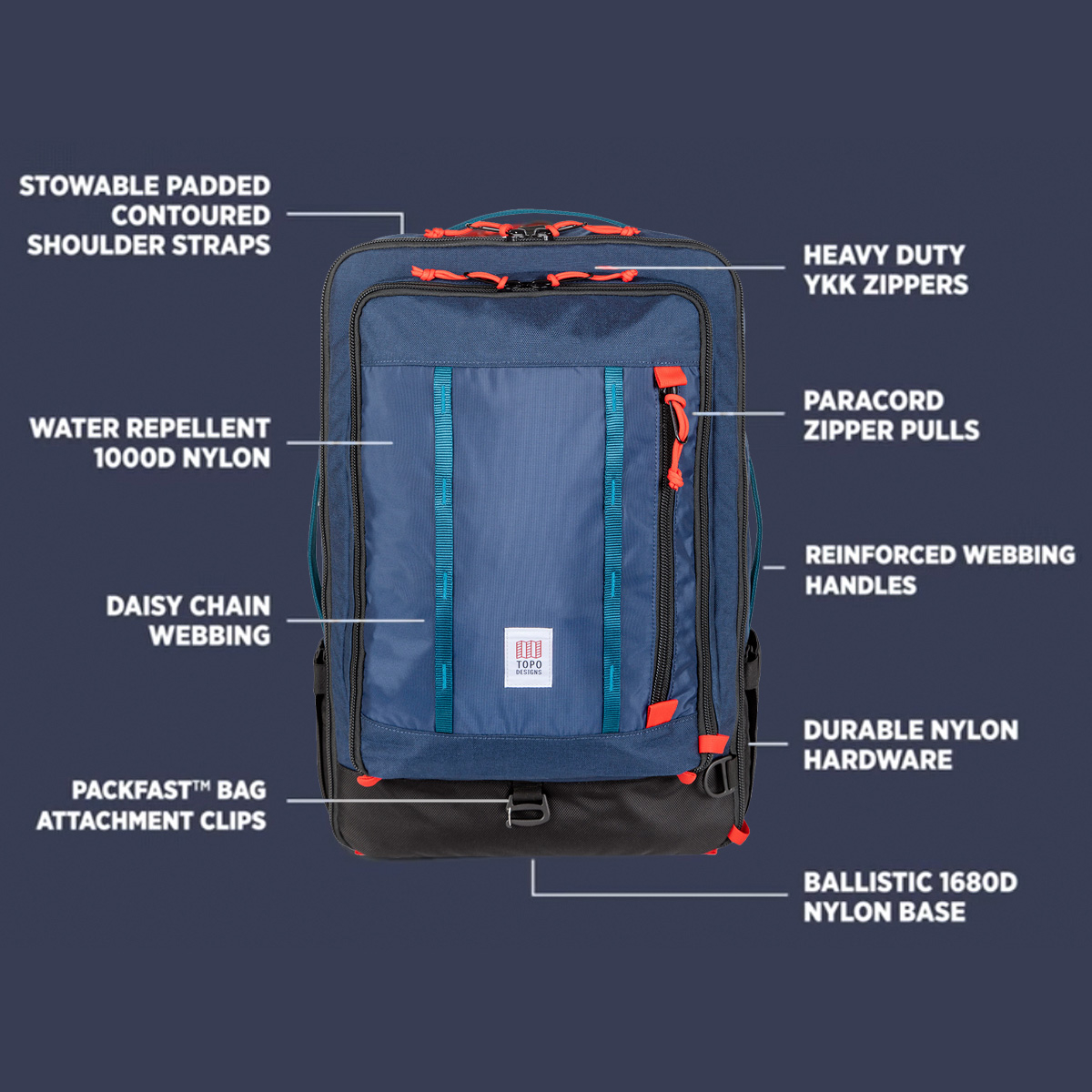 Topo Designs Global Travel Bag Features