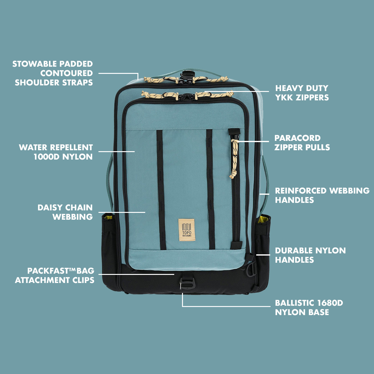 Topo Designs Global Travel Bag 40L Sea Pine Features